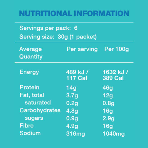 Low Carb Emporium Low Carb Protein Chips - Multi Flavour Pack (18 x 30g)