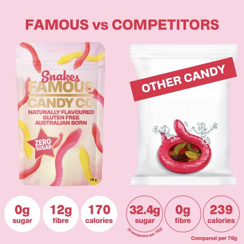 Famous Candy Co - Zero Sugar Snakes - 70g