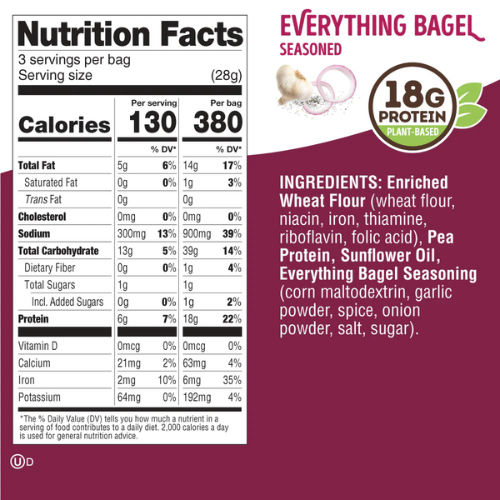 Fitzels Protein Pretzels - Everything Bagel - 85g