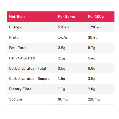 Maxine's Burn Bar Cookies & Cream Protein Bar - 40g