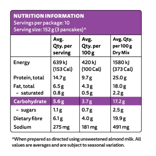 PBCo Low Carb Pancake Mix - 300gm