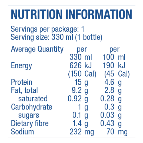 Atkins Low Carb Protein Shake - Chocolate - 330mL