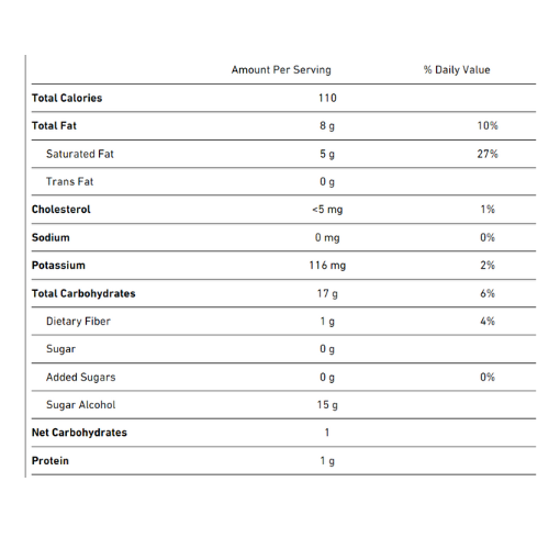 Russell Stover Sugar Free Chocolate Candy - Mint Patties - 85g