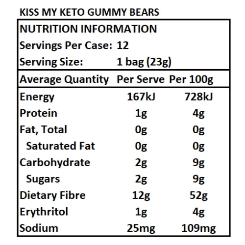 Kiss My Keto Gummy Bears - 12 x 23g (case)