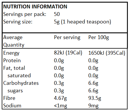 MyDetoxify Organic Inulin - 250gm