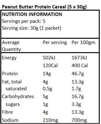 Wholesome Provisions Low Carb Protein Cereal NEW FORMULA - Peanut Butter 5x30g