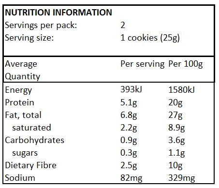 QUEST Frosted Cookies - Birthday Cake Flavour (2 x 25g) - 50g - Best Before 18/05/2025