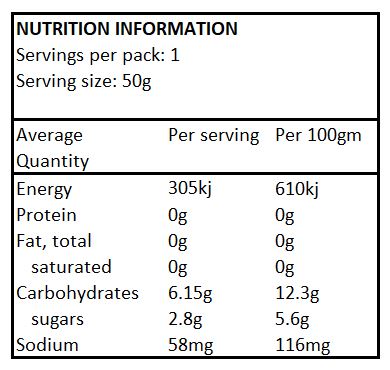 Bulk Double ‘D’: Smart Sweets™ Sour Gummies 50gm x12