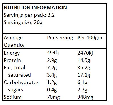 BULK Keto Naturals Almond Flour Crackers - Cheddar & Onion - 64g x 8