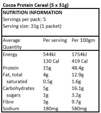 Wholesome Provisions Low Carb Protein Cereal NEW FORMULA - Cocoa 5x30g