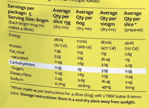 Get Ya Yum On - Rich Lemon Coconut Slice - 300g - Makes 20 slices