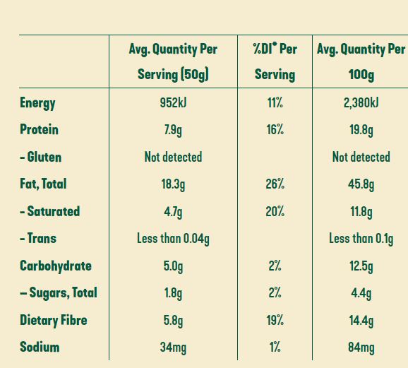 Vogel's Low Carb Granola Raspberry, Blueberry & Almond 360g