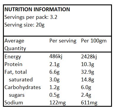 BULK Keto Naturals Almond Flour Crackers - Sea Salt - 64g x 8