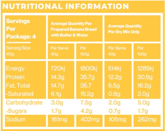 Snaxx One Minute Banana Bread Mix 4 Pack (4 x 40g)