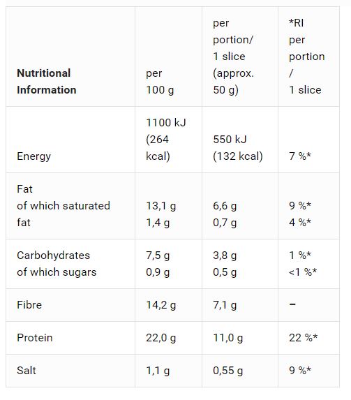 Mestemacher Protein Bread - 250g