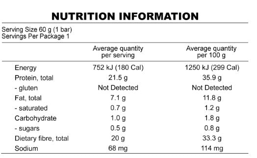 Smart Diet Solutions Protein Bar - Caramel Honey Macadamia 60g