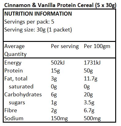 Wholesome Provisions Low Carb Protein Cereal - Cinnamon 5x30g