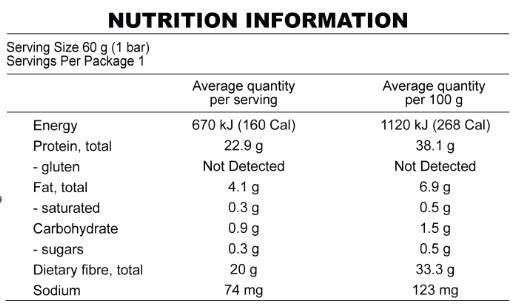 Smart Diet Solutions Protein Bar - Latte 60g