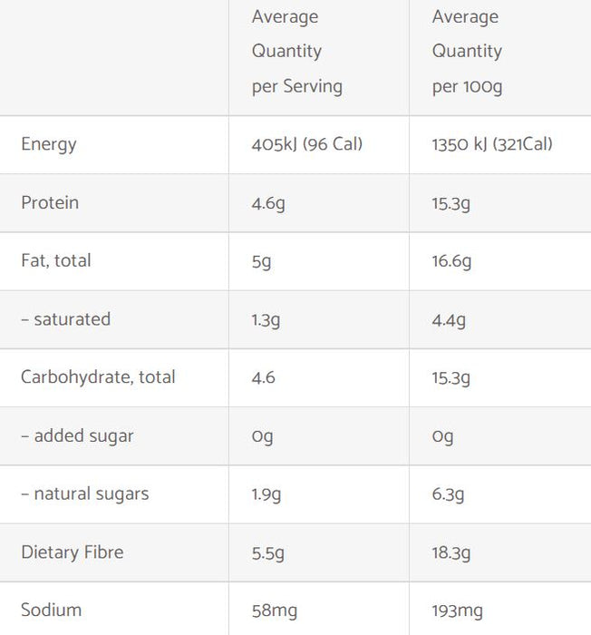 Skinny Bik Cranberry & Coconut Low Carb Bikkies 2 pack - 30gm