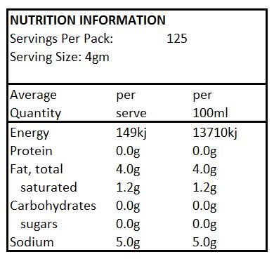 Premium Tasmanian Duck Fat 500gm