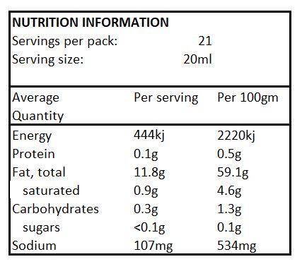 Celebrate Health - Keto Vegan Mayo - 430ml