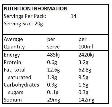 Good Fat Mayo 280gm