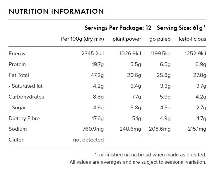 Na-Na Bread Mix - 310g