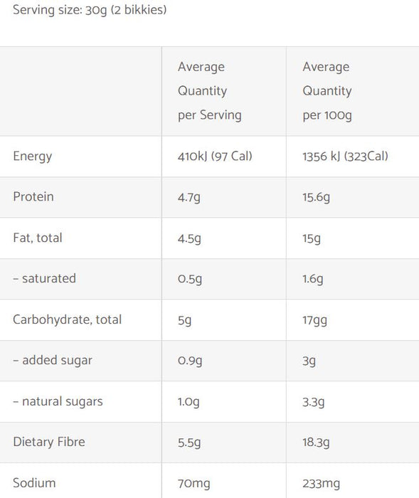 Skinny Bik Orange & Poppy Seed Low Carb Bikkies 2 pack - 30gm