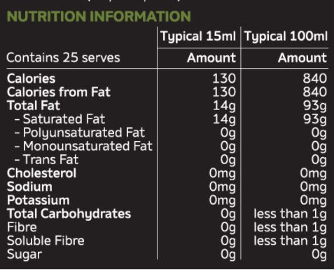 MCT Coconut Oil - Plus 250mL