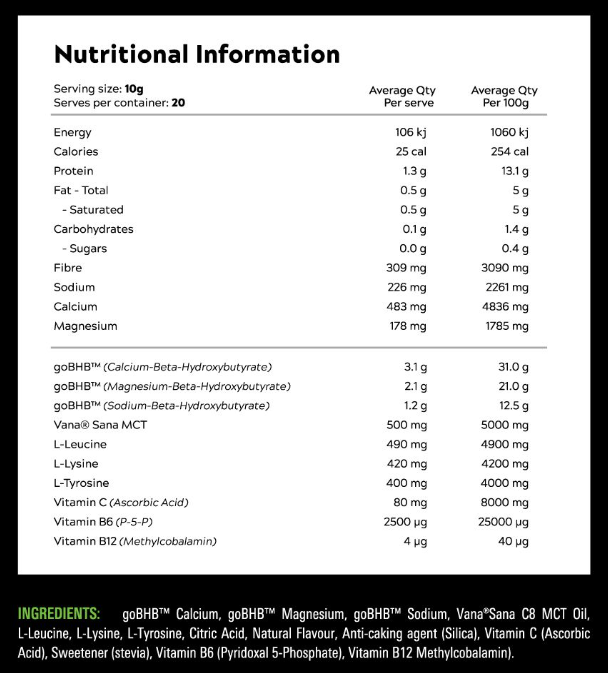 Keto Switch - Raspberry - 150gm (30 serves)