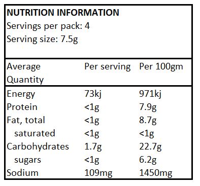 Mingle Satay Stir Fry 30gm