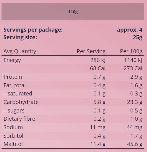 Well Naturally Strawberry Flavour Bites - 110g