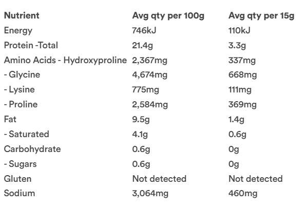 Bone Broth Concentrate - Immuno Tonic 390gm