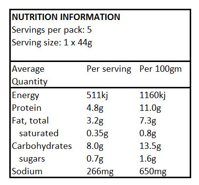 Lo-Carb Wraps - 5 Pieces - 220gm